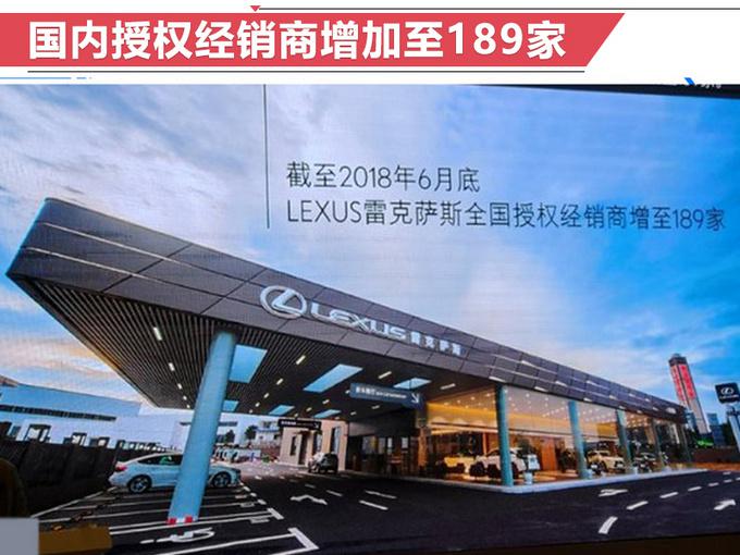 销量，雷克萨斯销量