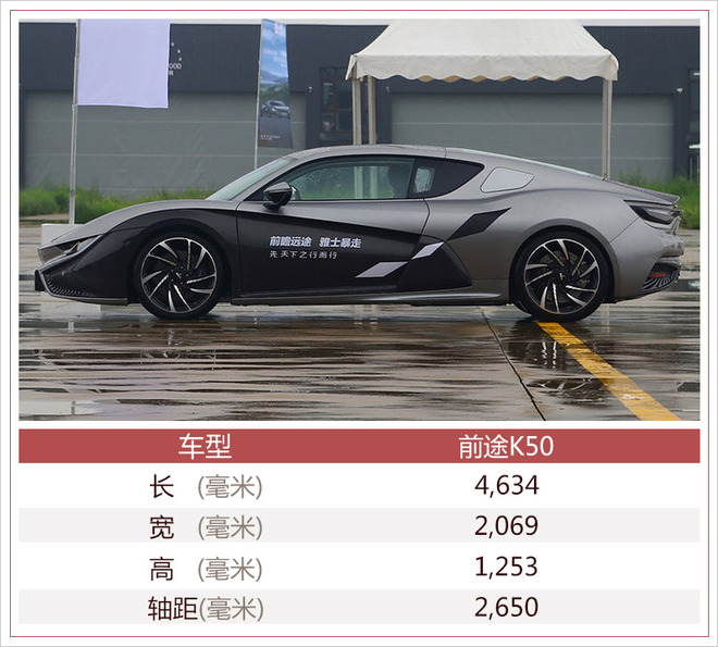 国产纯电动跑车前途K50上市,前途K50售价68.68万元 国产纯电动跑车前途K50上市,前途K50售价68.68万元