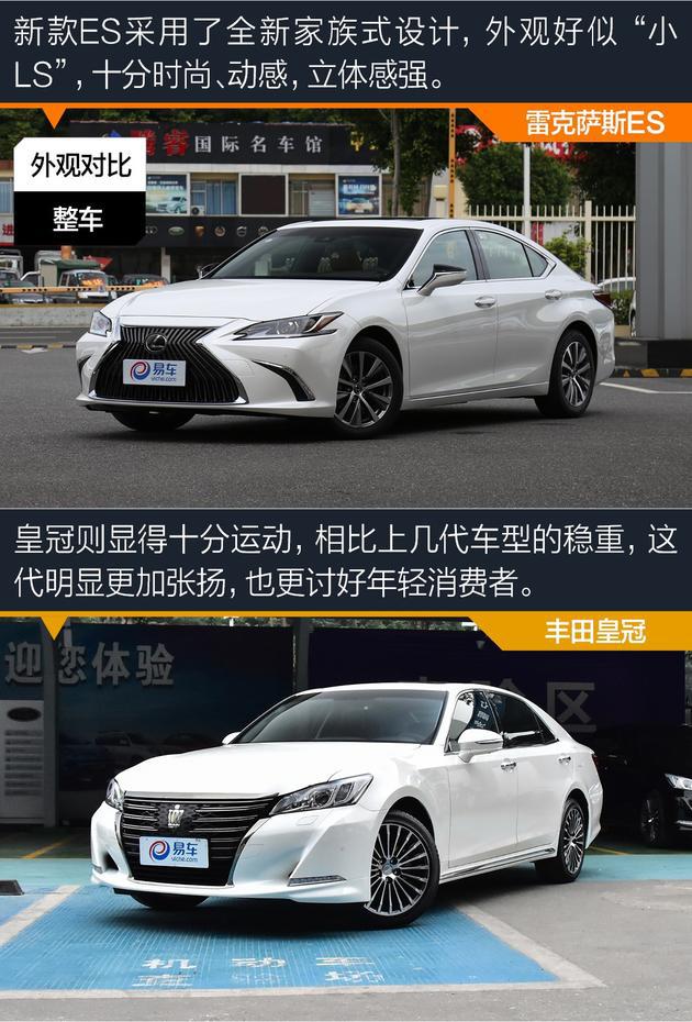 雷克萨斯ES对比丰田皇冠 雷克萨斯ES对比丰田皇冠