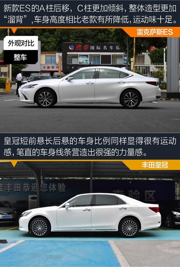 雷克萨斯ES对比丰田皇冠 雷克萨斯ES对比丰田皇冠