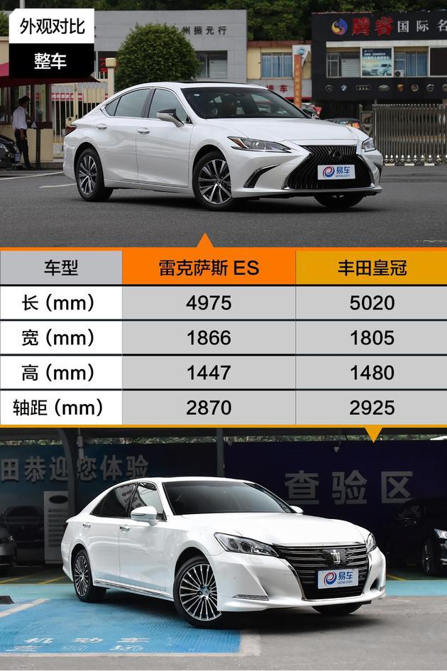 雷克萨斯ES对比丰田皇冠 雷克萨斯ES对比丰田皇冠