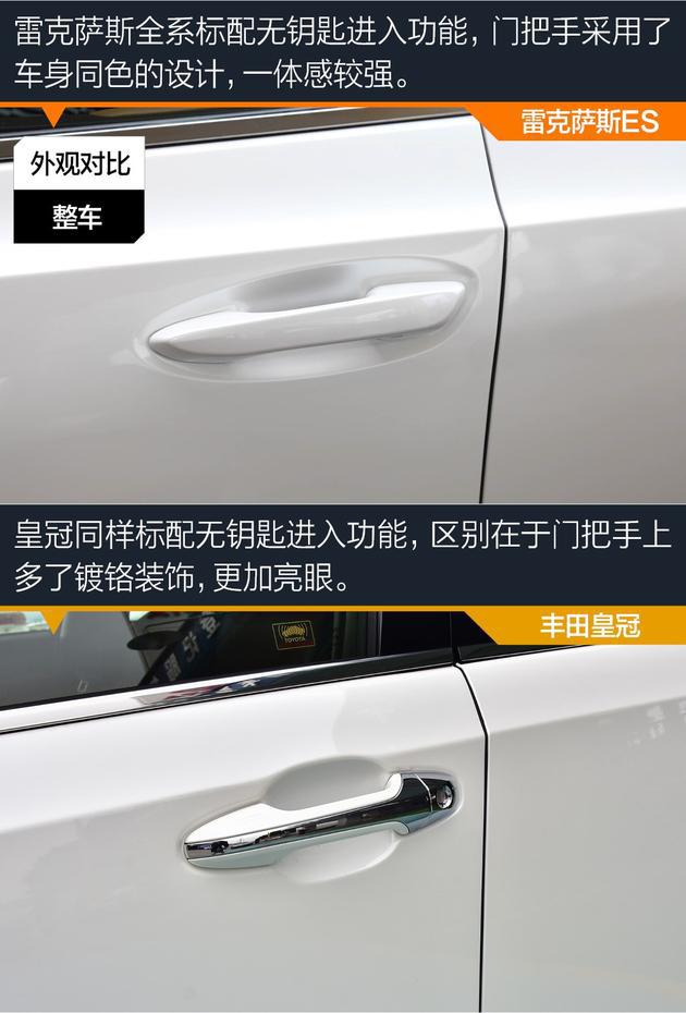 雷克萨斯ES对比丰田皇冠 雷克萨斯ES对比丰田皇冠