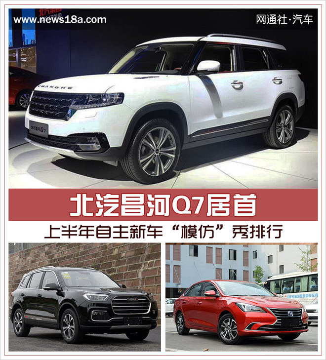 新车，自主新车排行