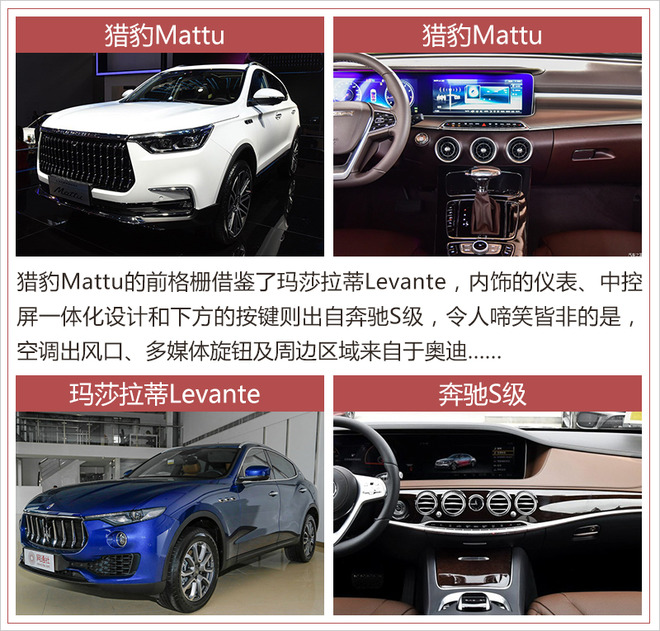 新车，自主新车排行