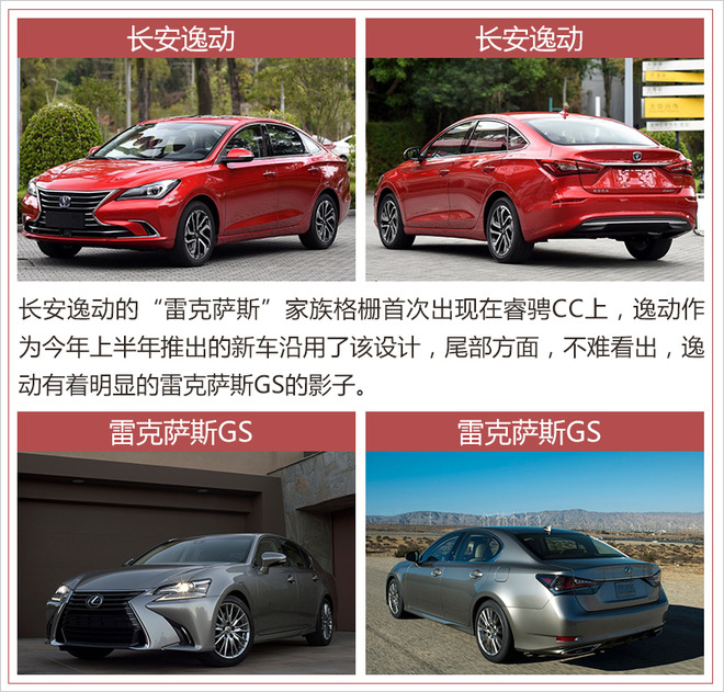 新车，自主新车排行