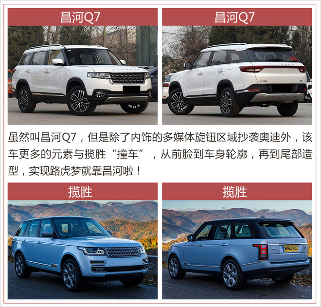 新车，自主新车排行