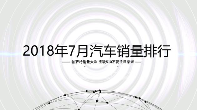 销量,帕萨特,宝骏510,7月汽车销量榜,7月汽车销量,帕萨特销量,宝骏510