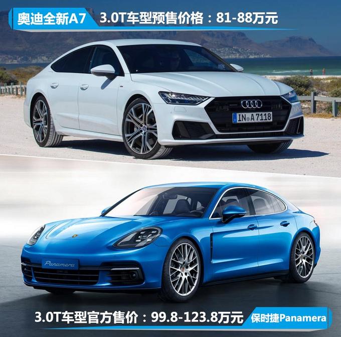 新车，奥迪A7预售