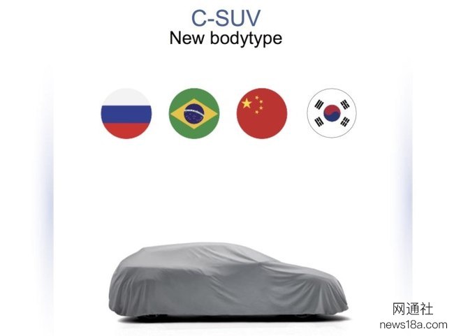 SUV，雷诺新紧凑型SUV