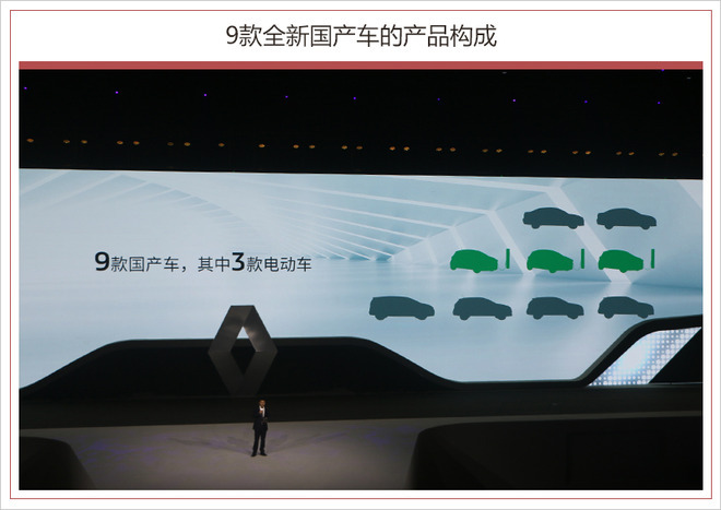 SUV，雷诺新紧凑型SUV