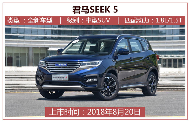 新车，车都车展
