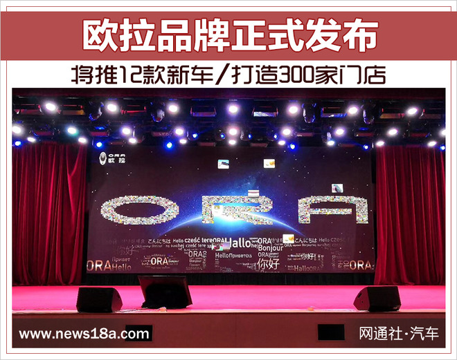 新车，长城发布欧拉品牌,欧拉新车规划，欧拉300家专营店