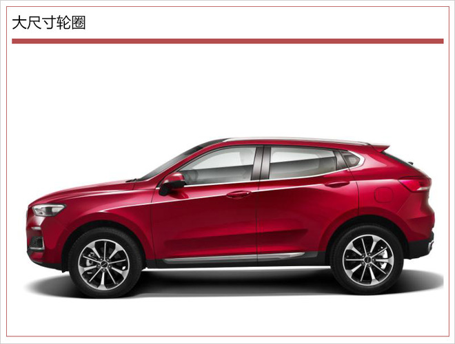 SUV，哈弗F5,哈弗全新SUV，哈弗F5上市