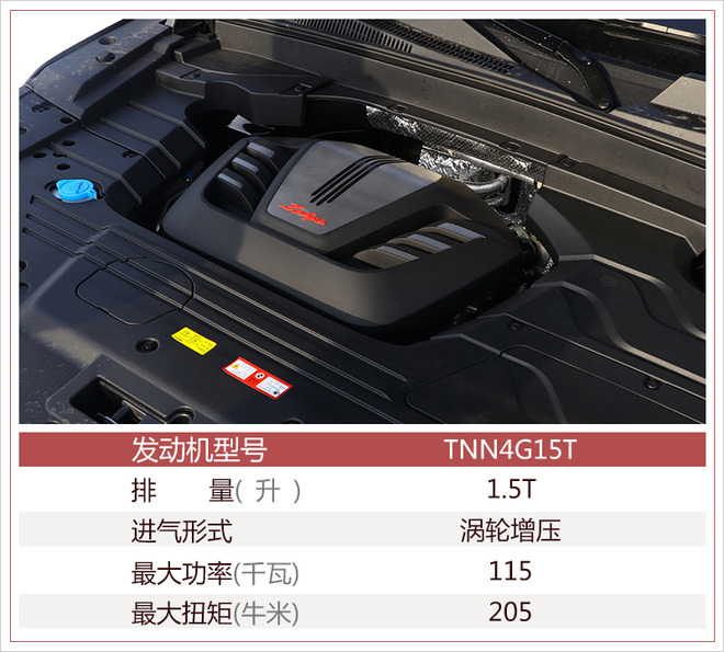 众泰T500三款车型上市,众泰T500推6座版,众泰新车型 众泰T500三款车型上市,众泰T500推6座版,众泰新车型