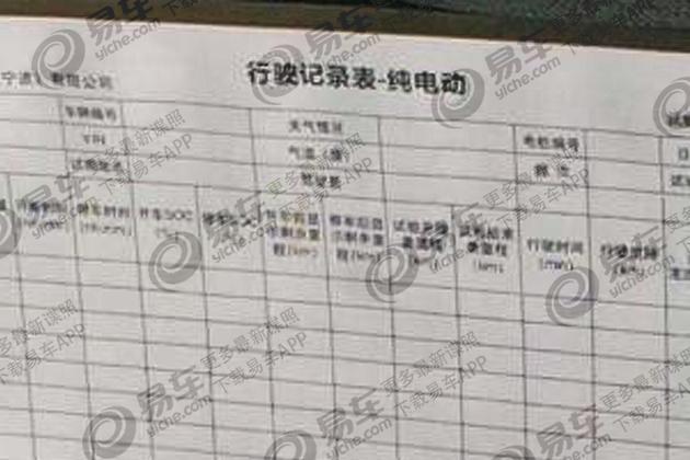 吉利缤瑞纯电动版车型,吉利新车型,吉利缤瑞纯电版动力