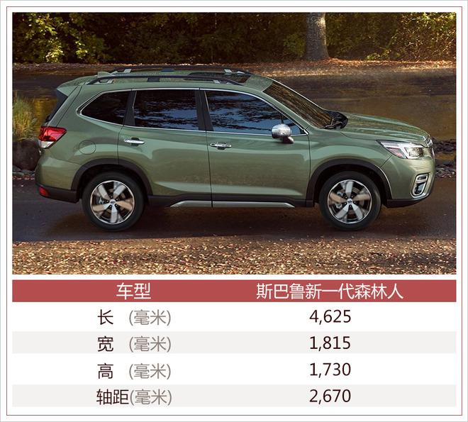 斯巴鲁新一代森林人上市时间,斯巴鲁新一代森林人混动，斯巴鲁新车型