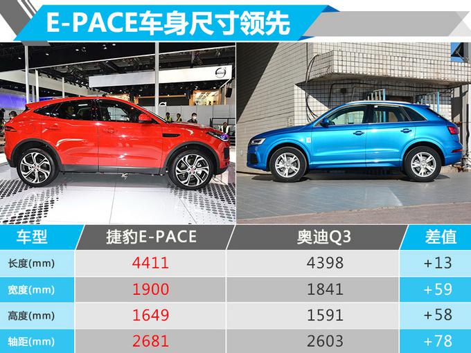 捷豹E-PACE上市,捷豹E-PACE售价，捷豹国产SUV