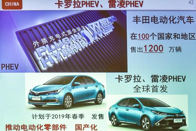 丰田电动化战略,丰田2020产品规划，丰田卡罗拉PHEV