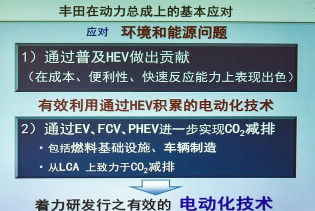 丰田电动化战略,丰田2020产品规划，丰田卡罗拉PHEV