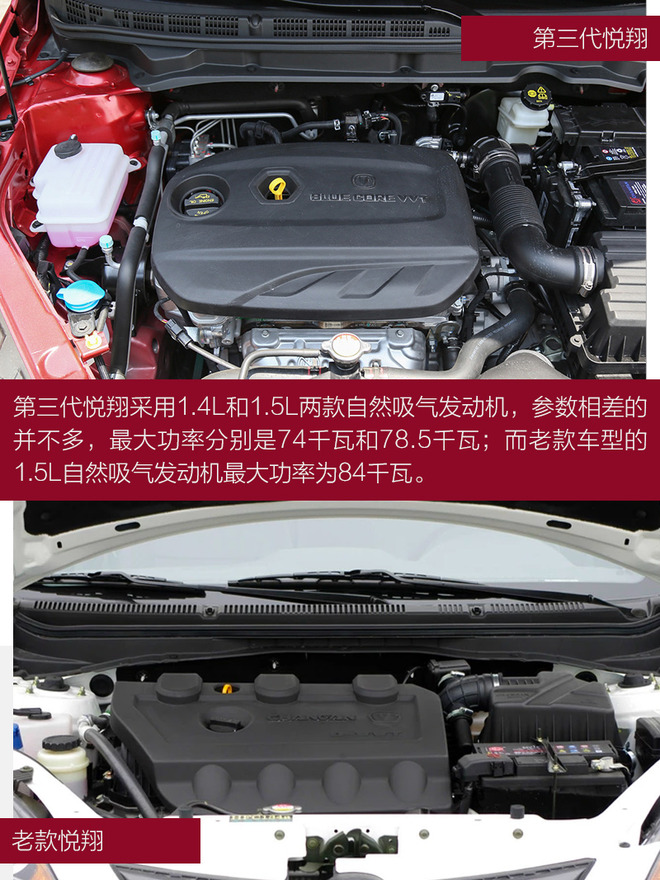 长安悦翔新老对比,长安产品阵容,新长安悦翔外观内饰 长安悦翔新老对比,长安产品阵容,新长安悦翔外观内饰