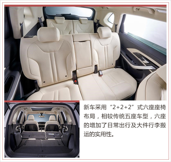 众泰T500六座版,众泰T500六座版配置,众泰T500六座版价格 众泰T500六座版,众泰T500六座版配置,众泰T500六座版价格
