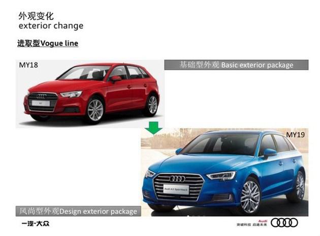 奥迪新款A3,奥迪新款A3 2018年底上市,奥迪新款A3上市