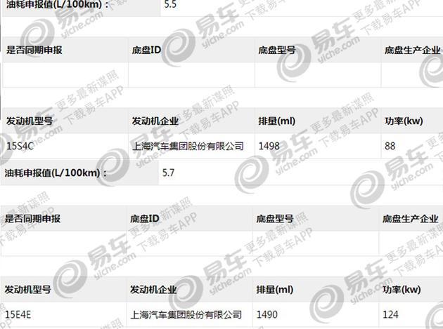 荣威i5,2018荣威i5年底上市,荣威i5 或定位10万