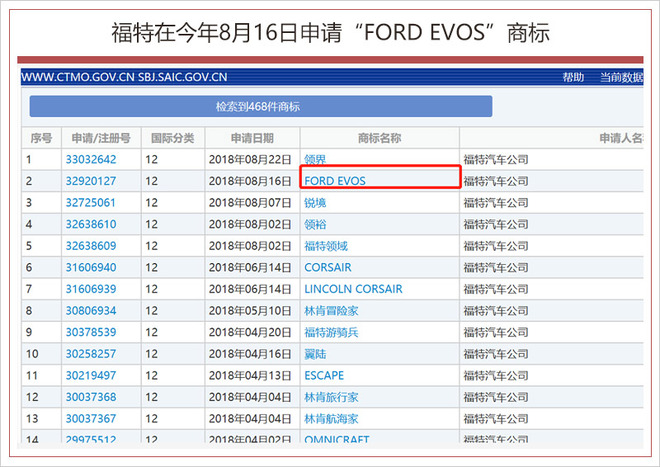 福特EVOS概念车,福特四门轿跑,福特EVOS 福特EVOS概念车,福特四门轿跑,福特EVOS
