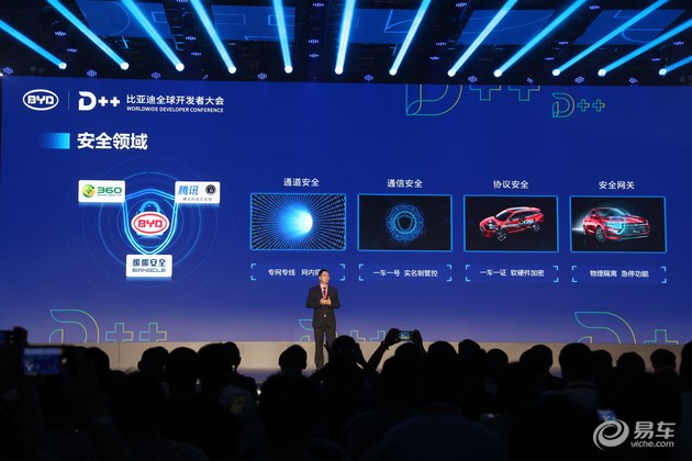 比亚迪，比亚迪全球开发者大会,比亚迪秦Pro，比亚迪D++开放生态