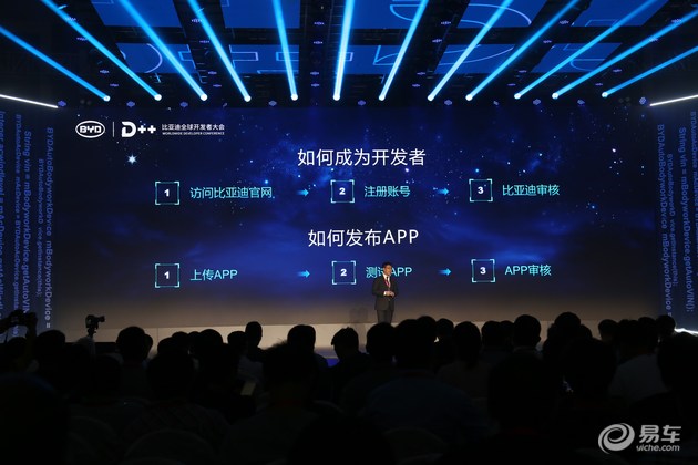 比亚迪，比亚迪全球开发者大会,比亚迪秦Pro，比亚迪D++开放生态