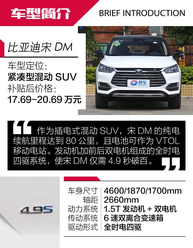 比亚迪，比亚迪新一代宋DM,比亚迪新一代宋DM图，比亚迪新一代宋DM纯电续航80公里