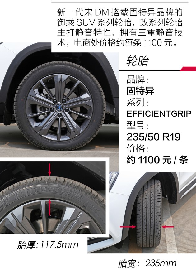 比亚迪，比亚迪新一代宋DM,比亚迪新一代宋DM图，比亚迪新一代宋DM纯电续航80公里