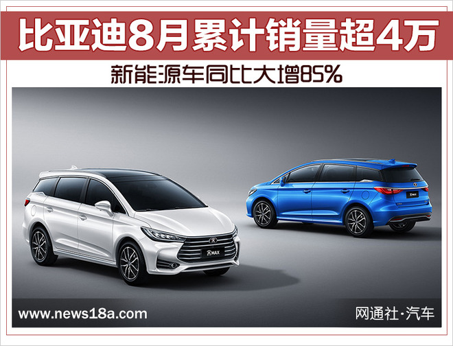 销量,比亚迪,比亚迪8月销量,比亚迪销量,比亚迪8月累计销量超4万 销量,比亚迪,比亚迪8月销量,比亚迪销量,比亚迪8月累计销量超4万