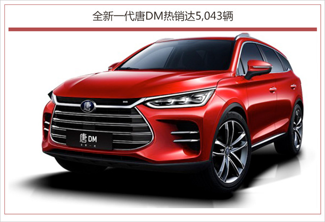 销量,比亚迪,比亚迪8月销量,比亚迪销量,比亚迪8月累计销量超4万 销量,比亚迪,比亚迪8月销量,比亚迪销量,比亚迪8月累计销量超4万