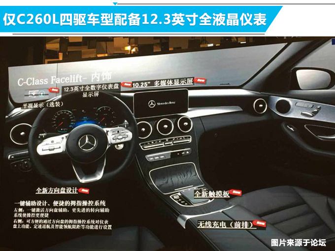 国产奔驰新C级配置,国产奔驰新C级搭1.5T小排量发动机