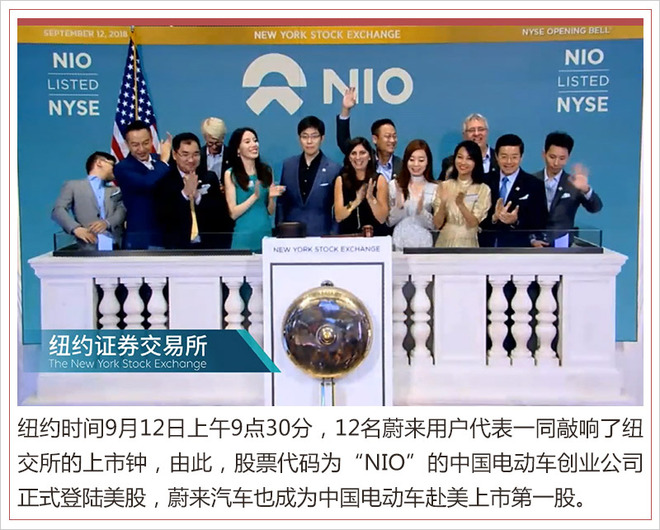 蔚来，中国电动车赴美第一股,蔚来汽车登录纽交所