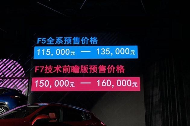 新车，长城公布新产品规划,长城F5上市，VV5升级版将配四驱