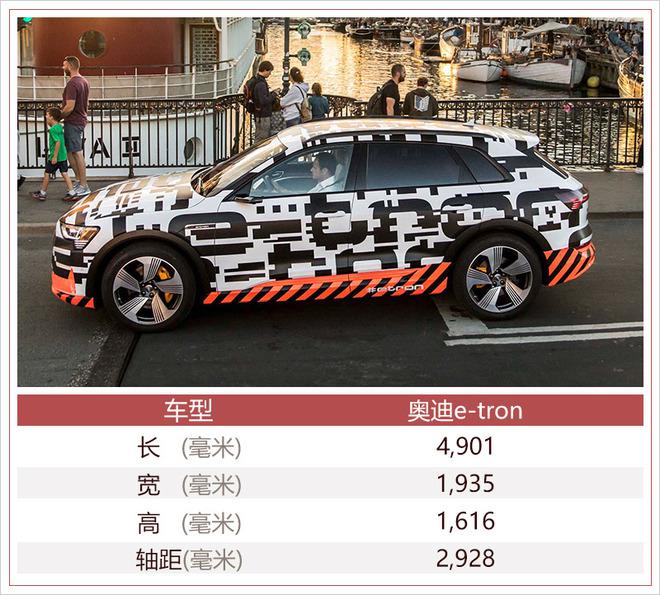 新车，SUV，奥迪首款SUV,奥迪电动车，奥迪e-tron