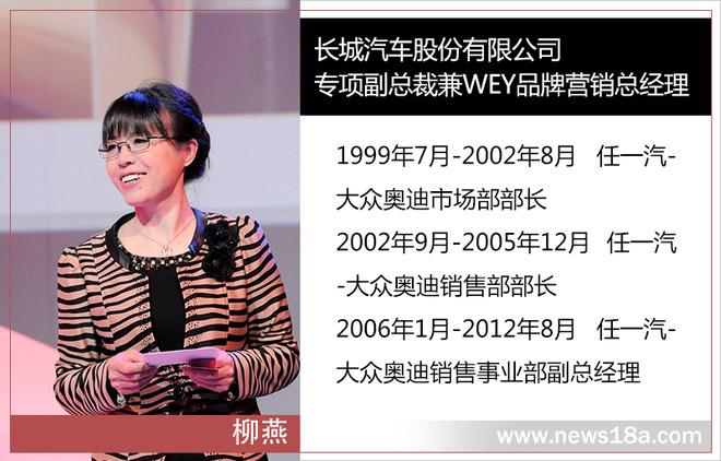 长城汽车，柳燕加盟WEY品牌,长城汽车营销大将，长城汽车人事变动