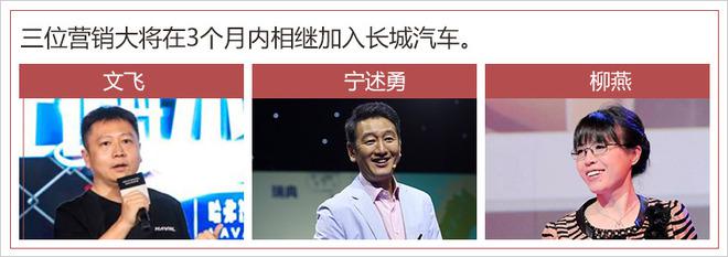 长城汽车，柳燕加盟WEY品牌,长城汽车营销大将，长城汽车人事变动