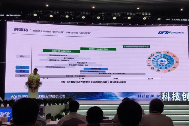 轻量化，新车，东风&ldquo;五化&rdquo;战略,东风PHEV新车，东风L2自动驾驶车型