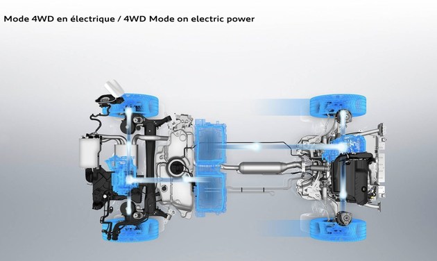 新车，标致插电混动