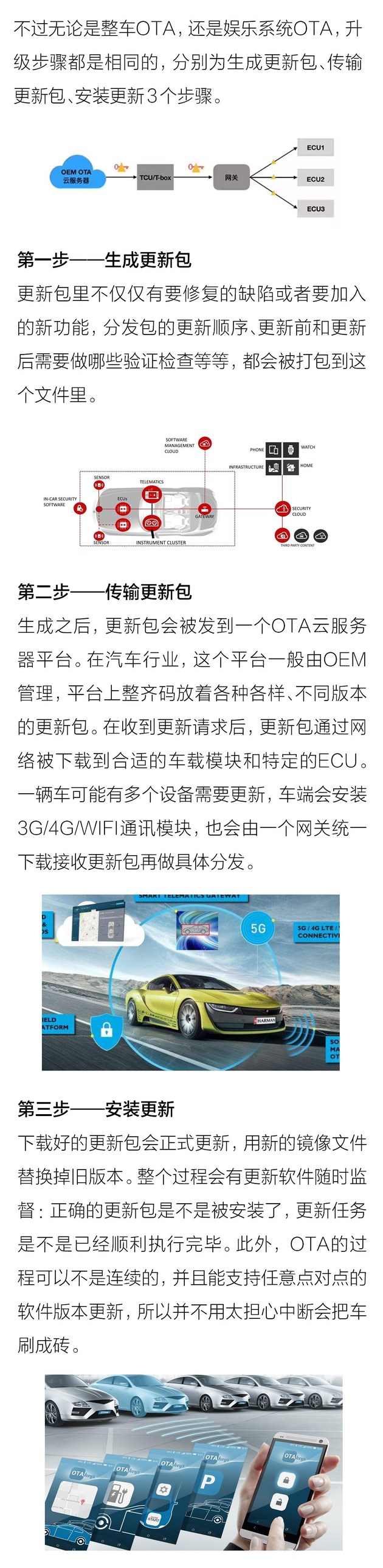 未來智能汽車的分界線 OTA真的那么重要嗎？