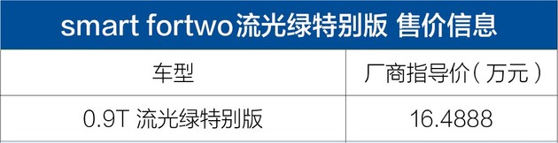 smart流光绿,smart流光绿配置,smart流光绿价格 smart流光绿,smart流光绿配置,smart流光绿价格