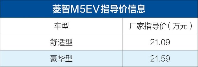 新车，风行S50EV上市,菱智M5EV上市，菱智M5EV续航里程，风行S50EV续航里程