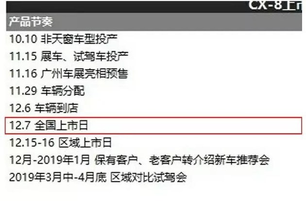 新车，马自达新车上市,新车上市