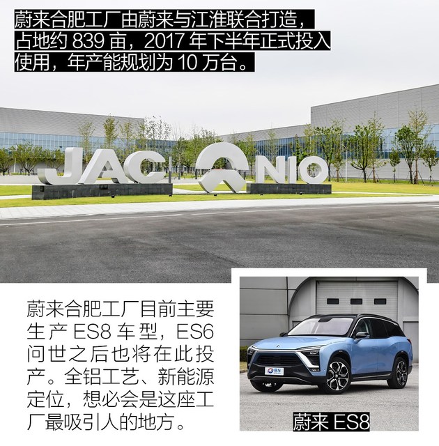 蔚来,蔚来合肥工厂 蔚来,蔚来合肥工厂