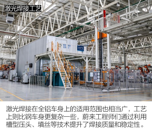 蔚来,蔚来合肥工厂 蔚来,蔚来合肥工厂
