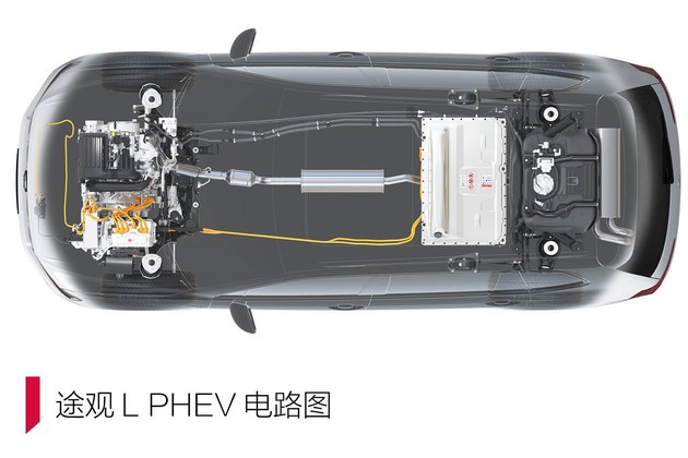 途观，途观L，上汽大众，电池，上汽大众途观工厂