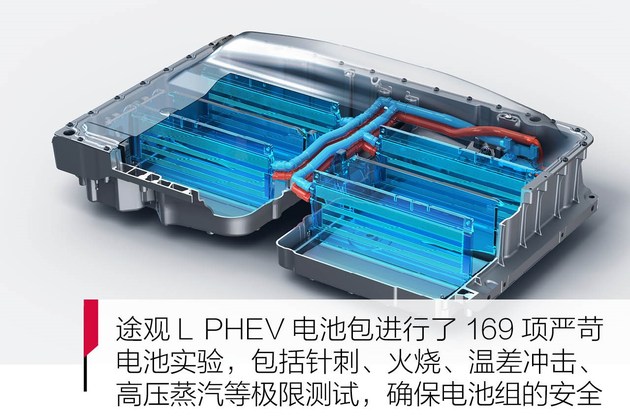 途观，途观L，上汽大众，电池，上汽大众途观工厂